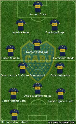 Boca Juniors Formation 2020