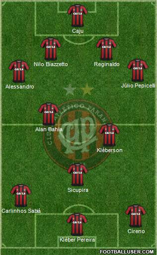 C Atlético Paranaense football formation