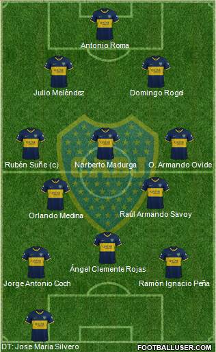 Boca Juniors Formation 2020