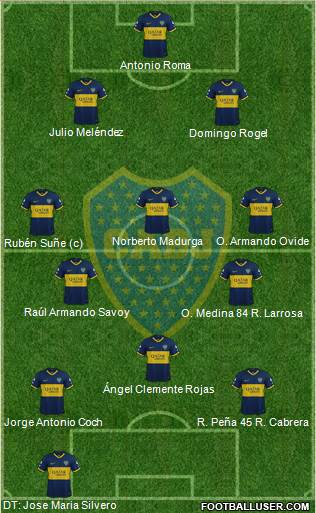 Boca Juniors Formation 2020