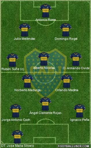 Boca Juniors Formation 2020