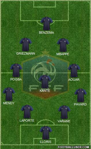 France Formation 2020