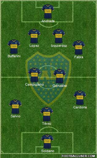 Boca Juniors Formation 2020