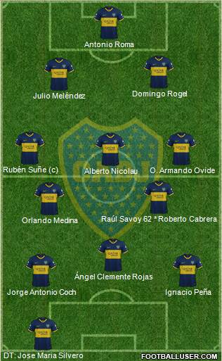 Boca Juniors Formation 2020