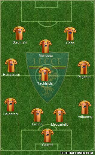 Lecce Formation 2020