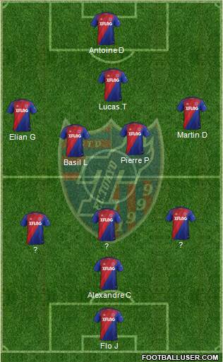 FC Tokyo Formation 2020
