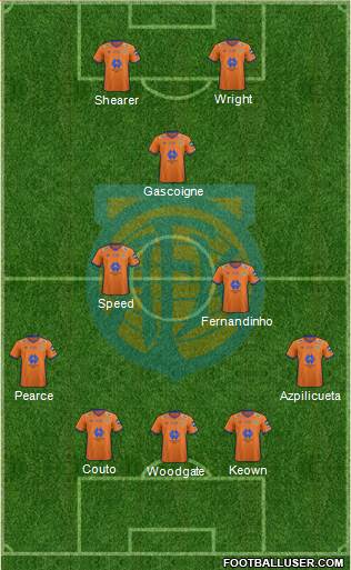 Aalesunds FK Formation 2020