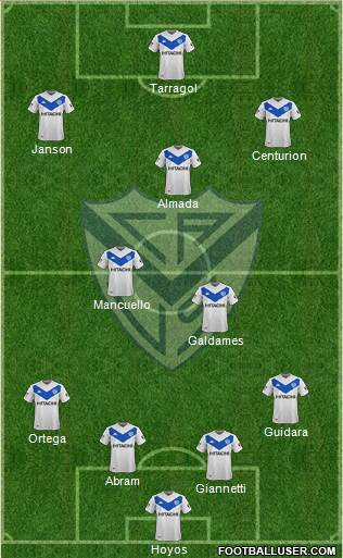 Vélez Sarsfield Formation 2020