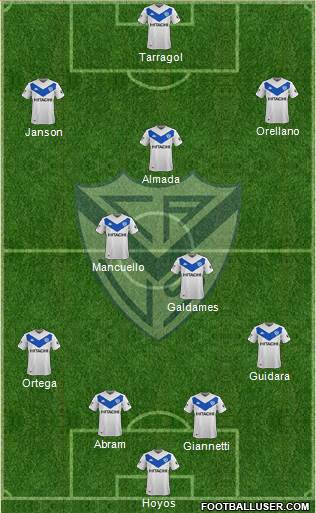 Vélez Sarsfield Formation 2020