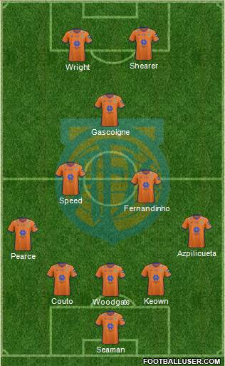 Aalesunds FK Formation 2020