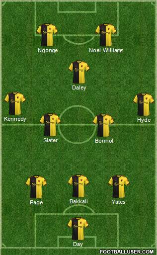 Watford Formation 2020