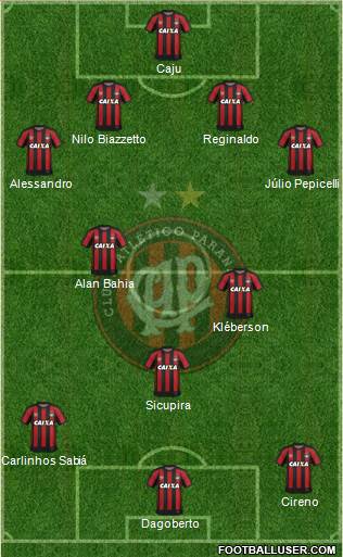 C Atlético Paranaense 4-3-3 football formation