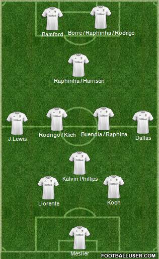 Leeds United Formation 2020