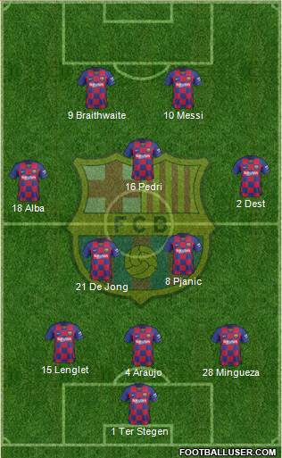 F.C. Barcelona Formation 2020