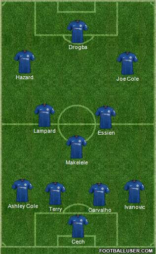 Chelsea Formation 2020