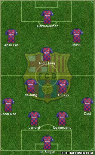 F.C. Barcelona Formation 2020