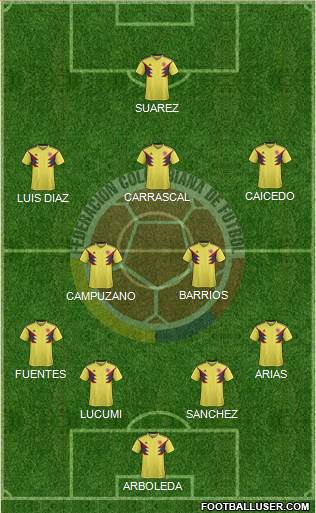 Colombia Formation 2020