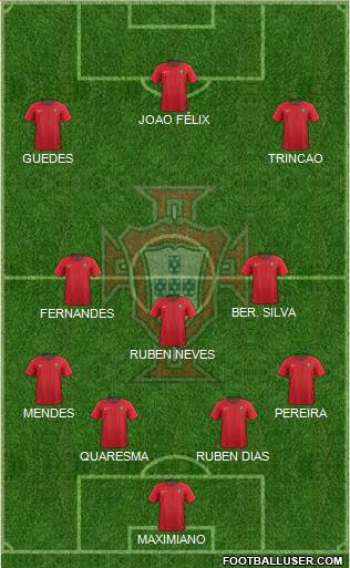 Portugal Formation 2020