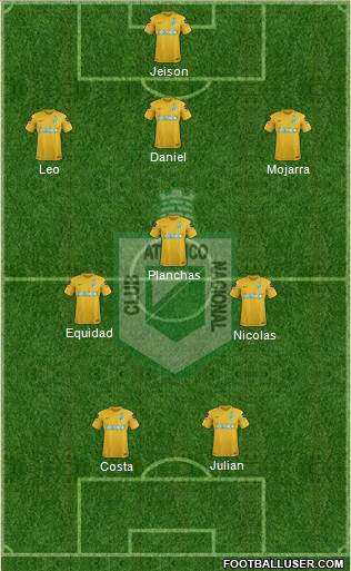 CDC Atlético Nacional 5-4-1 football formation