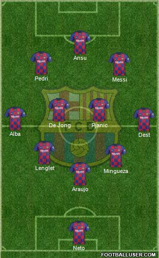 F.C. Barcelona Formation 2020