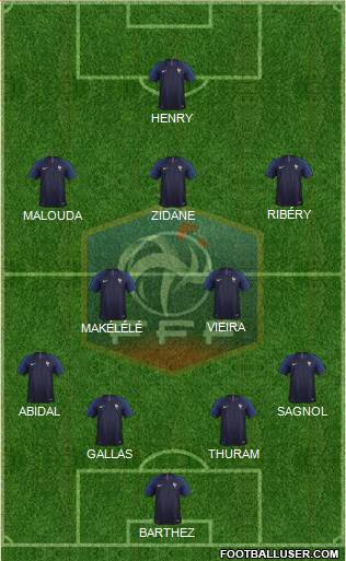 France Formation 2020