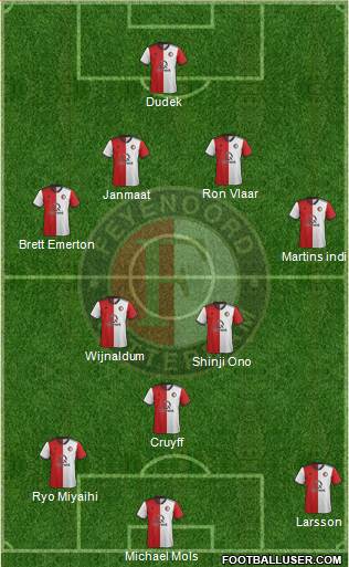 Feyenoord football formation