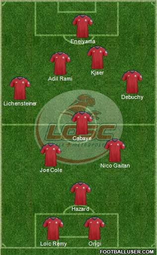 LOSC Lille Métropole Formation 2020