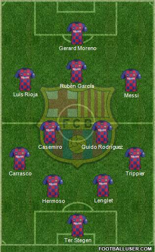 F.C. Barcelona Formation 2020