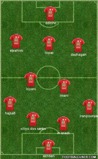 Teraktor-Sazi Tabriz Formation 2020