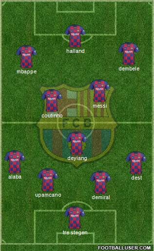 F.C. Barcelona Formation 2020