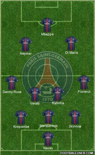 Paris Saint-Germain Formation 2020