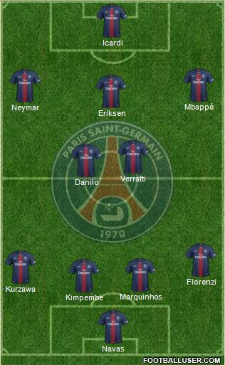 Paris Saint-Germain Formation 2020
