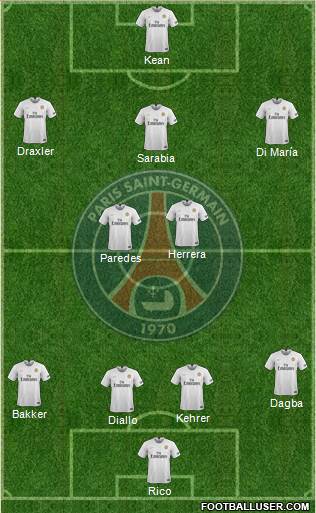 Paris Saint-Germain Formation 2020