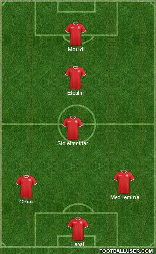 Tunisia Formation 2020