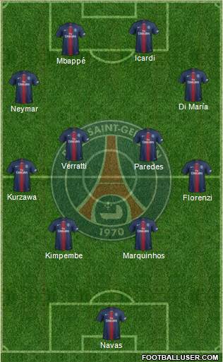 Paris Saint-Germain Formation 2020