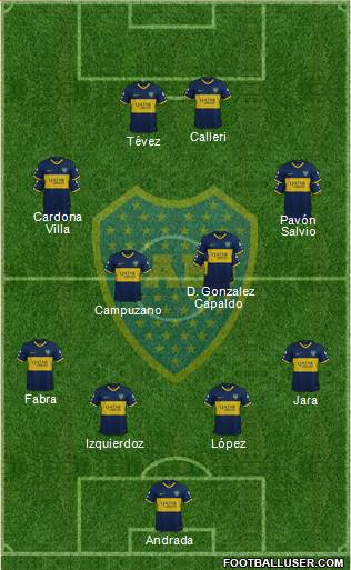 Boca Juniors Formation 2020