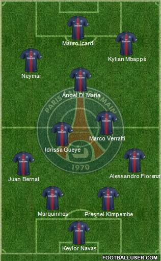 Paris Saint-Germain Formation 2020