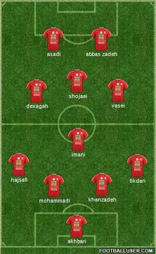 Teraktor-Sazi Tabriz Formation 2020