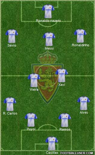 R. Zaragoza S.A.D. 4-4-2 football formation