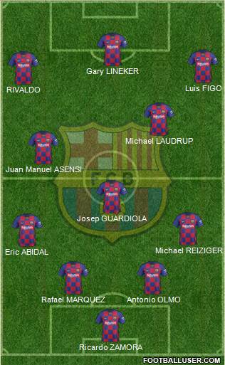 F.C. Barcelona Formation 2020