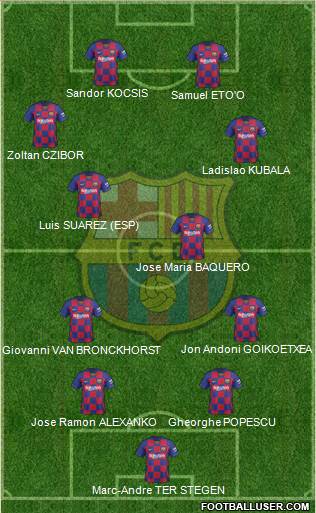 F.C. Barcelona Formation 2020