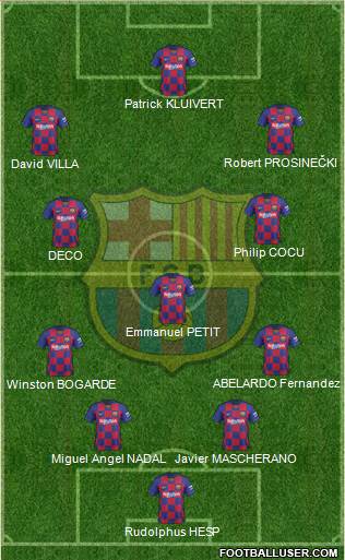 F.C. Barcelona Formation 2020