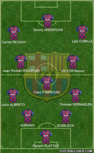 F.C. Barcelona Formation 2020