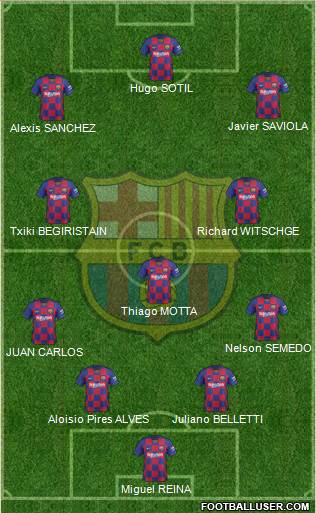 F.C. Barcelona Formation 2020