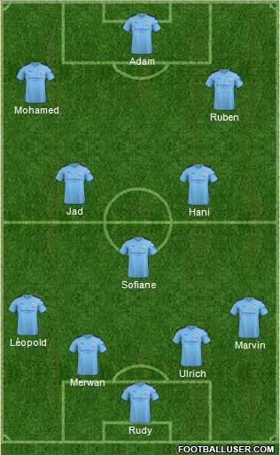 Manchester City Formation 2020