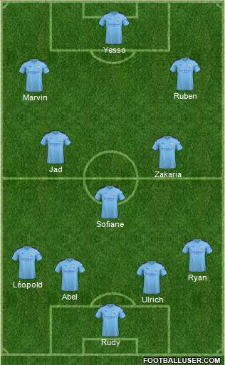 Manchester City Formation 2020