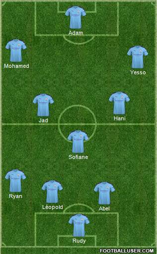 Manchester City Formation 2020