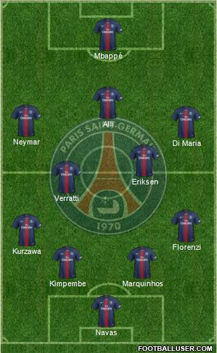 Paris Saint-Germain Formation 2020