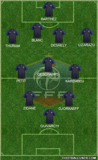 France Formation 2020