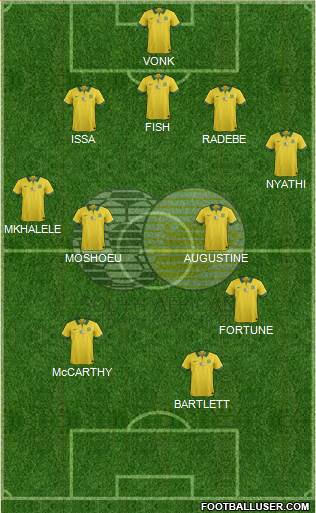 South Africa football formation